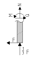 /learn/tm/exercises/schnittgr/14.3.05 Aufg.2 T2.PNG